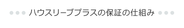 保証委託契約の流れ